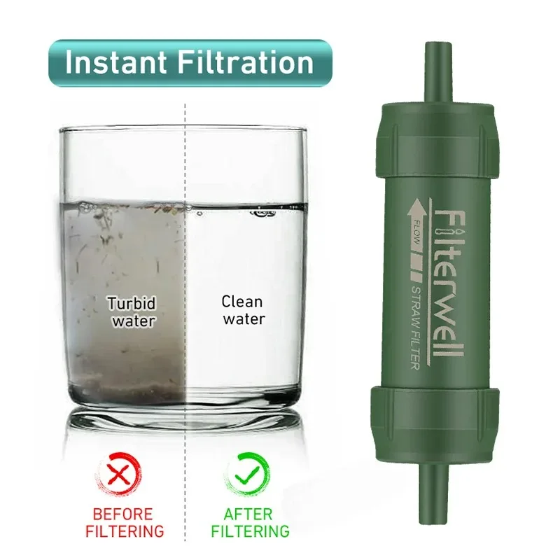 Water Purification Straw - 1PC Zewnętrzny mini filtr wody Słomkowy