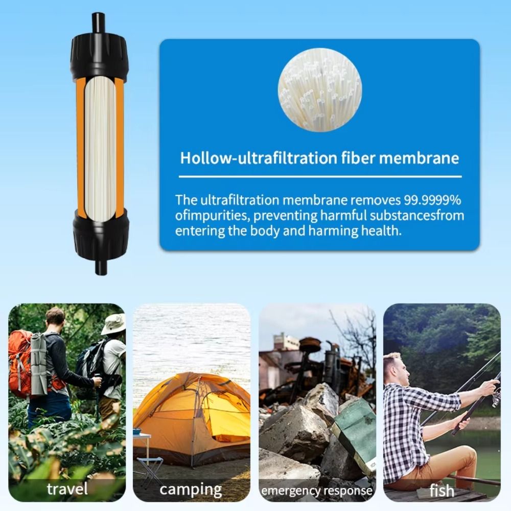 Water Purification Straw - Mini Filtr do Wody w Kształcie