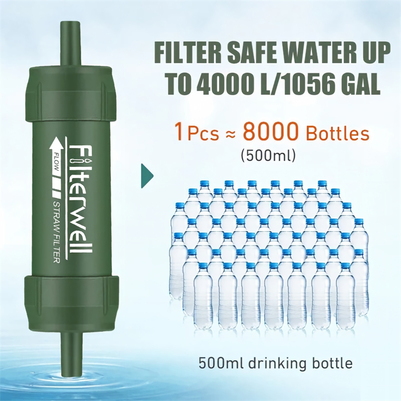 Przenośny mini filtr do wody w – Water Purification Straw recenzja i cena