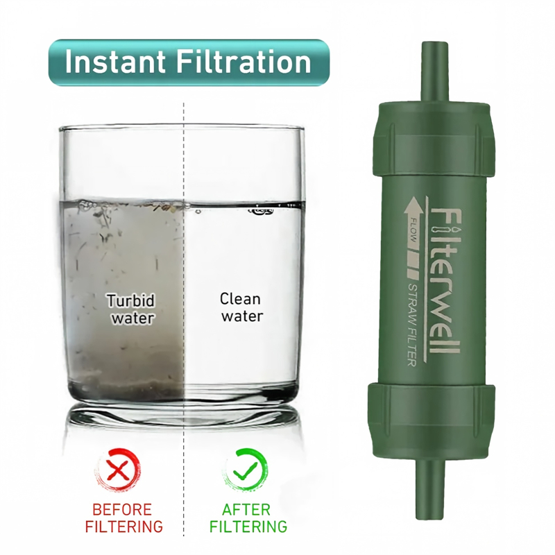 Przenośny mini filtr do wody w – Water Purification Straw recenzja i cena