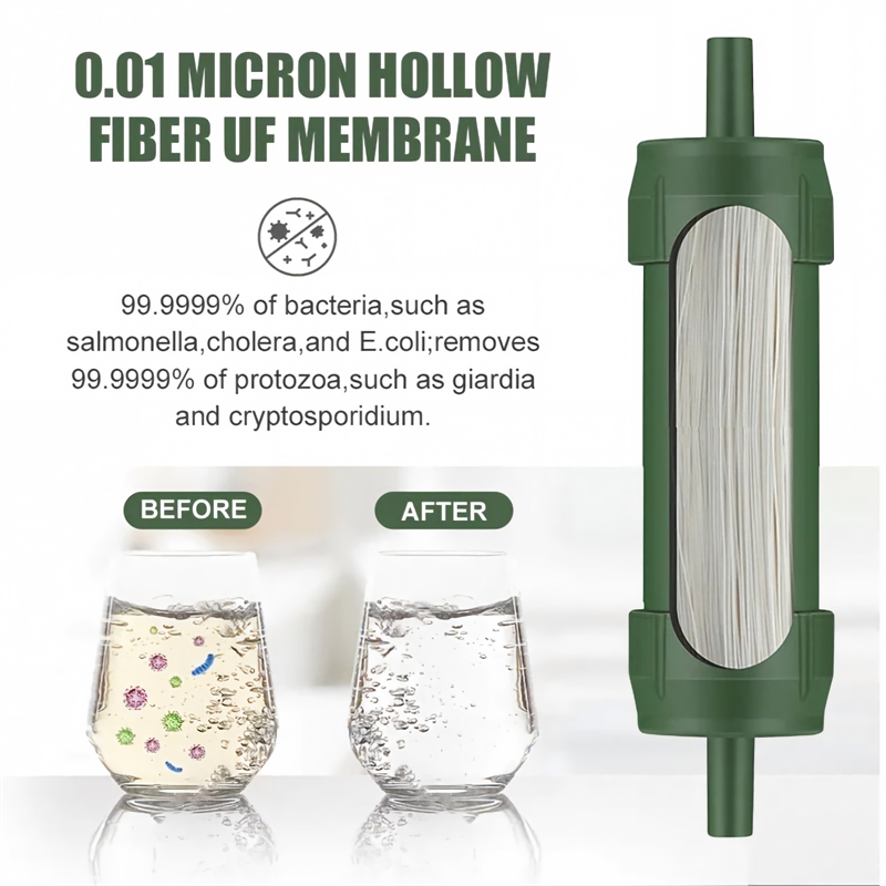 Przenośny mini filtr do wody w – Water Purification Straw recenzja i cena