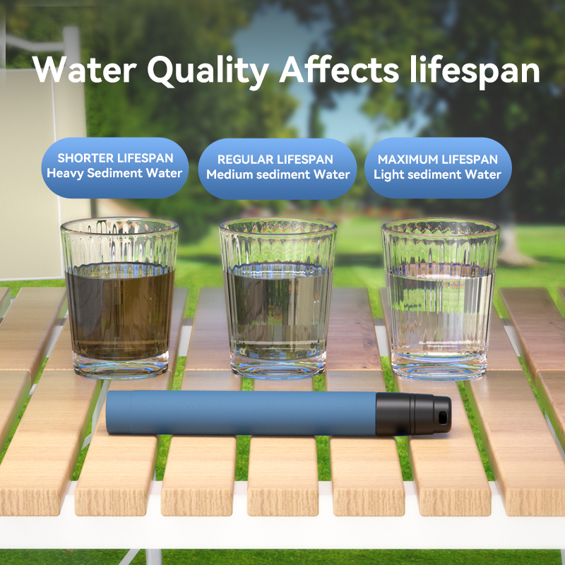 Nowy Mini Filtr do Wody Outdoo – Water Purification Straw recenzja i cena