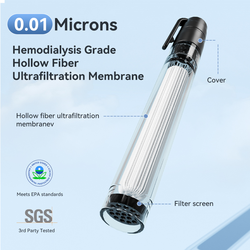 Nowy Mini Filtr do Wody Outdoo – Water Purification Straw recenzja i cena