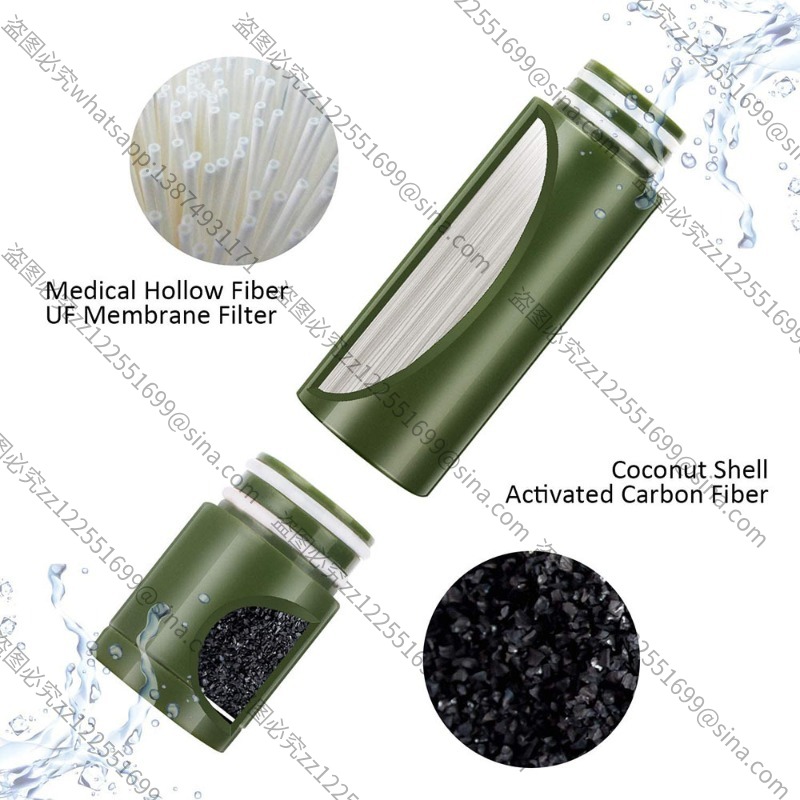 Odpowiedni do akcesoriów do oc – Water Purification Straw recenzja i cena