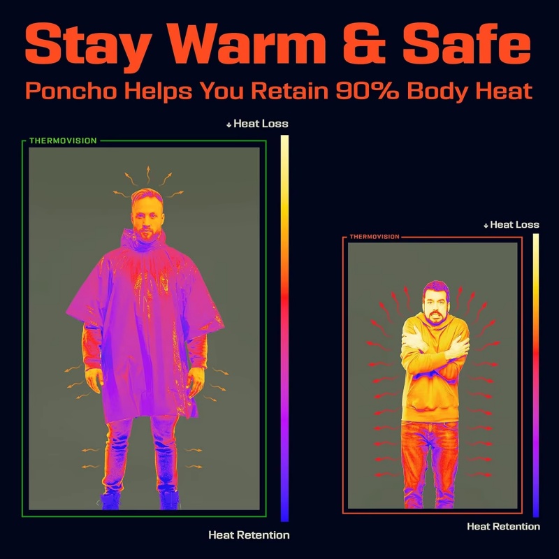 Jednorazowe aluminiowe ponczo  – Emergency Poncho Rain recenzja i cena